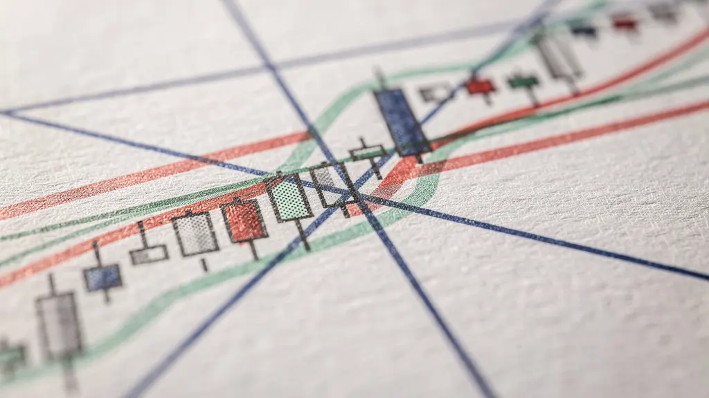 Vue macro détaillée de graphiques boursiers montrant les zones de support et résistance avec annotations techniques